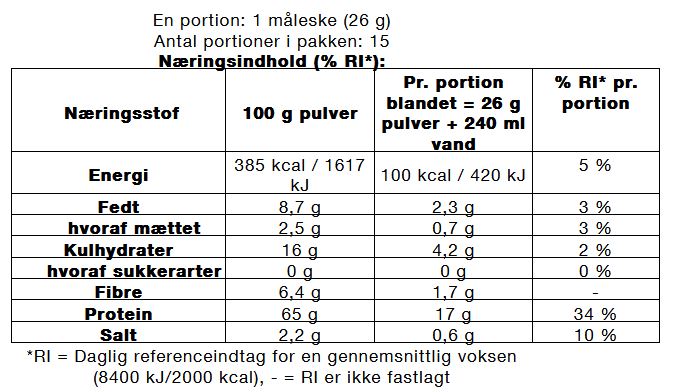 Forever Plant Protein